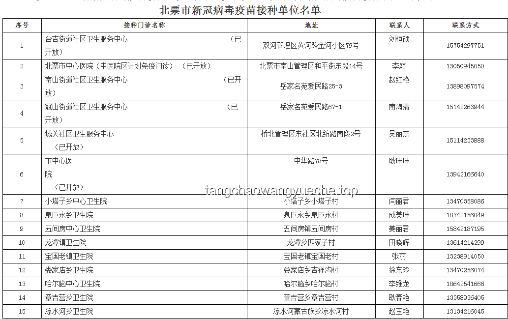 多地“国补”暂停问题解决方案